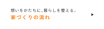 想いをかたちに､暮らしを整える｡ 家づくりの流れ